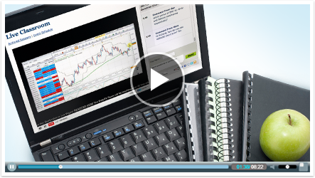 Trading Signals Lesson